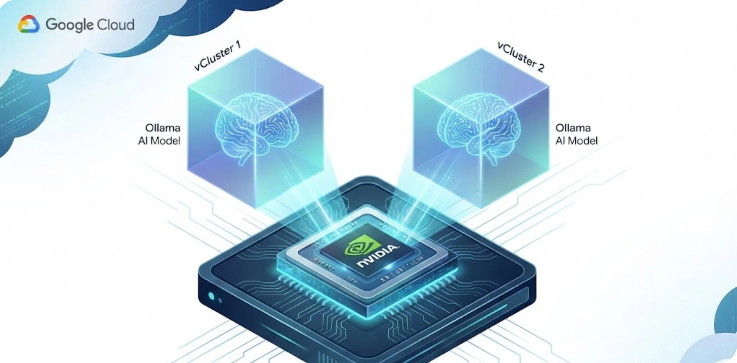Cost-Effective AI with Ollama, GKE GPU Sharing, and vCluster
