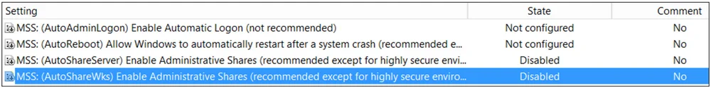 Disabling Administrative And Hidden Shares via the MSS (Legacy) Group Policy Template
