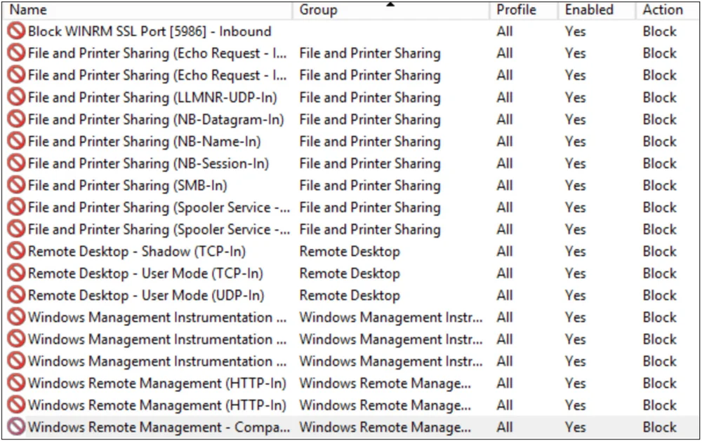 Windows Firewall Suggested Rule Blocks via Group Policy